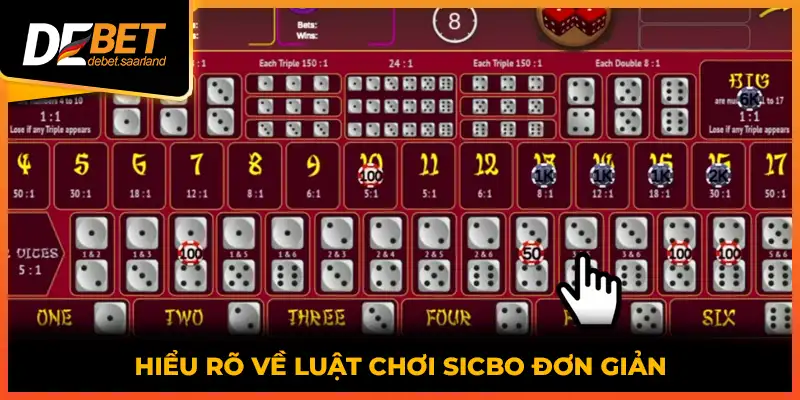 Hiểu rõ về luật chơi Sicbo đơn giản